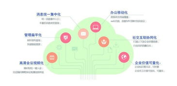 景文互联，构建知识与信息的智慧桥梁