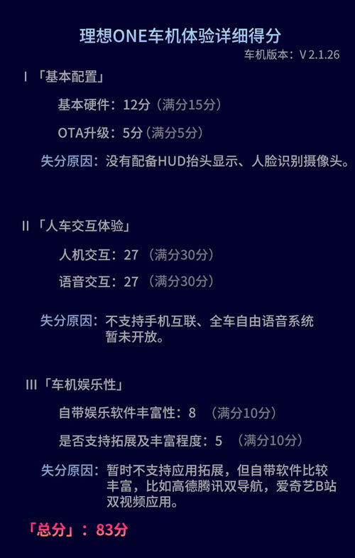 数字17CE，定义历史时期的蜕变与启示