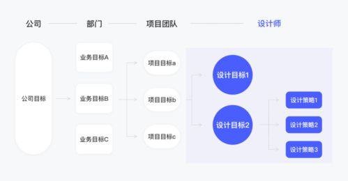 如何巧妙选择域名，掌握关键技巧与策略