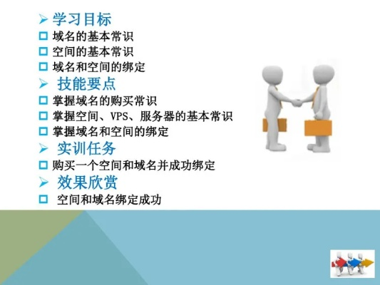 免费空间绑定独立顶级域名可以SEO推广吗？