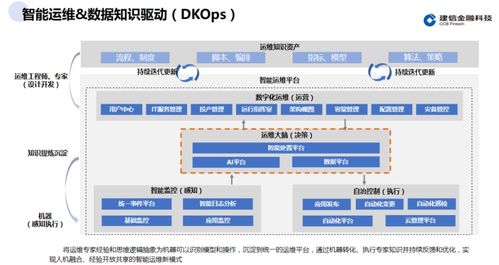 尚云主机，重塑云计算时代的IT基础架构
