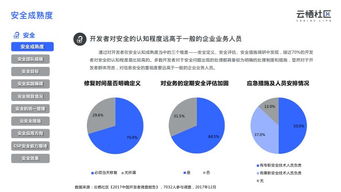 速龙云，引领云端时代，提升业务效率与创新