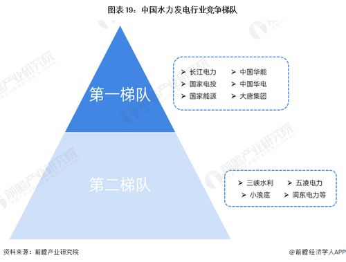 95IDC，如何让企业发展更具创新力和竞争力？