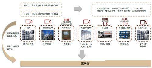 畅言云评，重塑公共参与的智慧生态