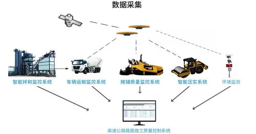 动力在线，驱动未来，连接无限可能的数字引擎