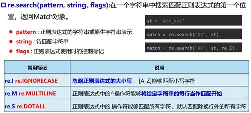 顶级域名解析异常，原因与解决方案
