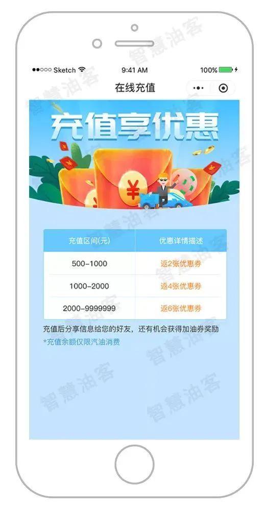 从零开始，打造你的WAP网站—与域名携手之旅