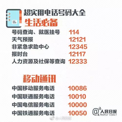 邮政编码做域名，一场创意与实用的碰撞