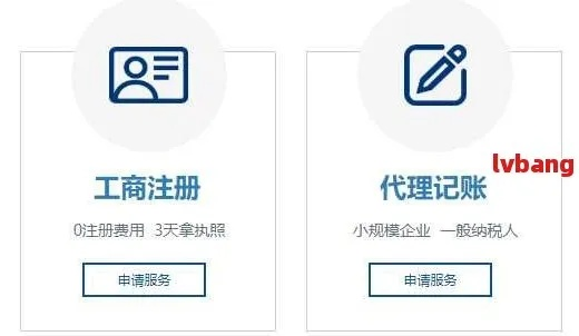 注册域名后是否需要再到工商局注册？解析域名注册与工商注册的异同