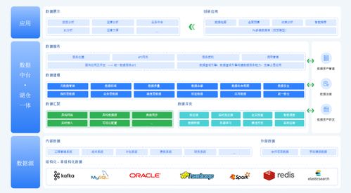 从零到一，构建公司官网的全面指南