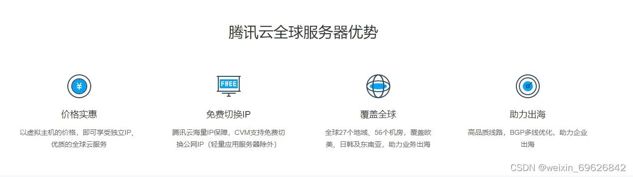 百度云注册域名备案与购买百度其他产品的全面指南