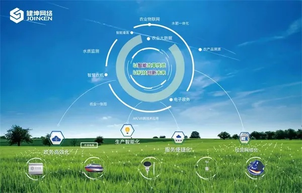 创新彩米云引领农业数字化转型浪潮