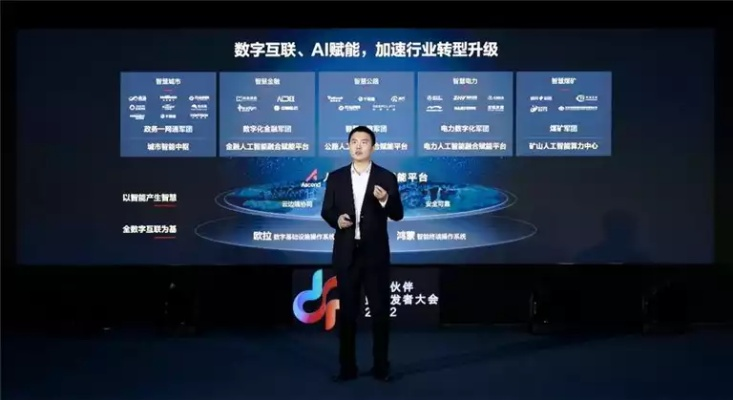 百纵科技，重塑未来的数字化引领者