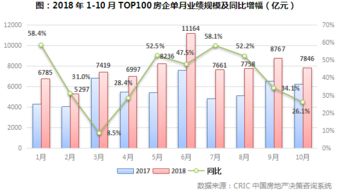 企折折，多维度解析企业转折与变革