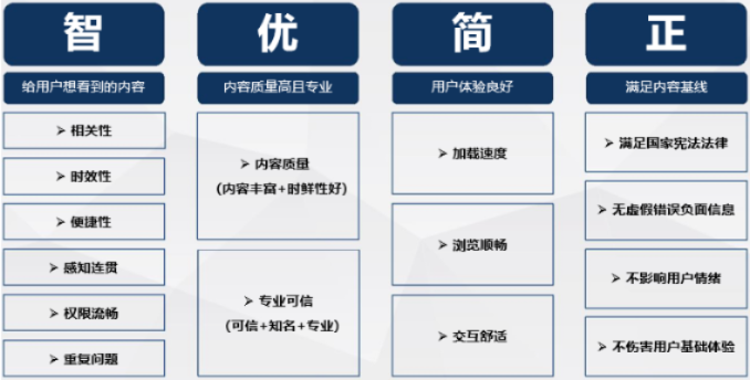 子域名做转向，提升网站灵活性与用户体验的巧妙策略