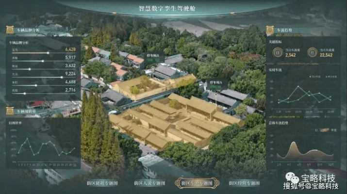 探索古城数据中心，数字时代下的历史遗产保护与传承新路径