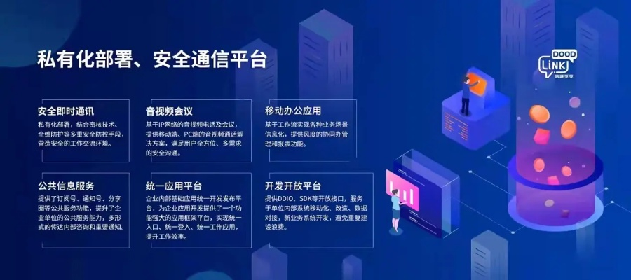 德迅网络，构建安全、高效、私密的数字生态