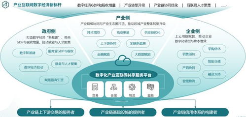 柒佰互联，编织数字化转型的智慧网络