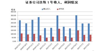 天下数据，挖掘数据价值，赋能百业发展