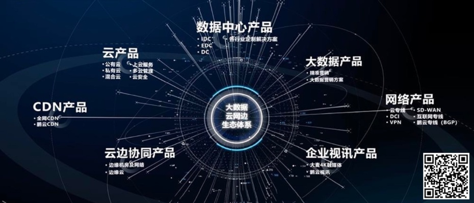 鹏博士数据，引领未来数据科技的智能领航者