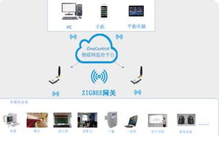 稳网互联，构建安全、高效的网络环境的实践与探索