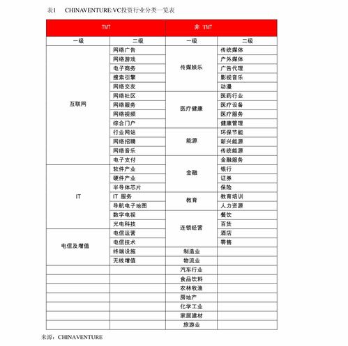 如何成功要回公司域名的所有权与管理权，策略与实战指南