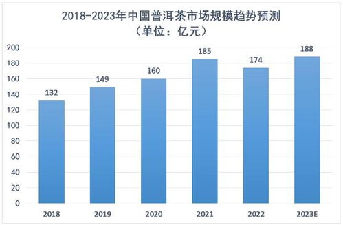 TV域名估值，探索品牌价值与市场潜力的深度分析