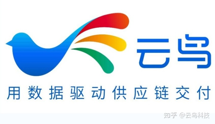 小鸟云，筑梦未来的智能云端平台
