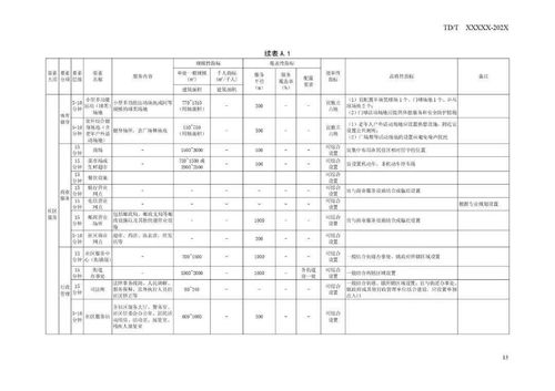 全面掌握，从域名申请到网站建立的全程指南及注意事项