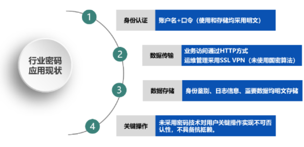探索无忧免备案主机的奥秘，高效、安全与合规的实践指南