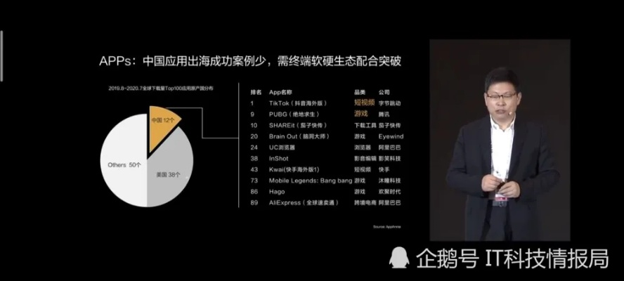 室外危机与互联网困境，蛋壳日本免备案主机的抉择之道