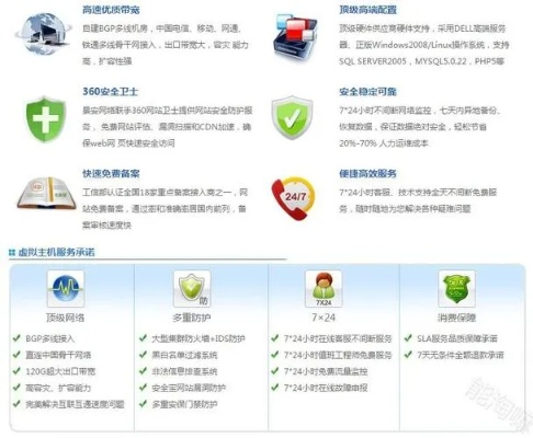 获得免费PHP空间却无法访问的困扰与解决之道