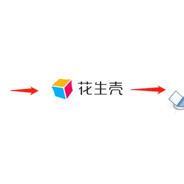 如何免费获取花生壳动态域名？
