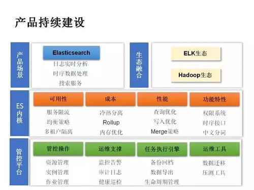 揭秘ZXKE数据中心，解析其技术架构、运维管理与未来展望