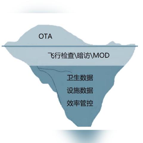 冰山互联，重塑数字化时代的沟通与合作新生态