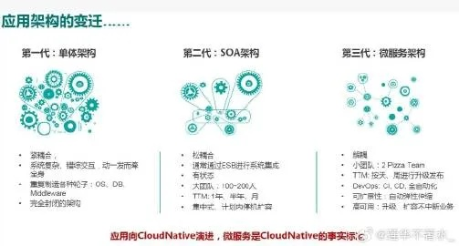 我在闽南互联科技申请好域名解析后，如何快速了解生效时间？