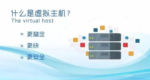 详解，如何将虚拟主机安全高效地移动到另一台电脑