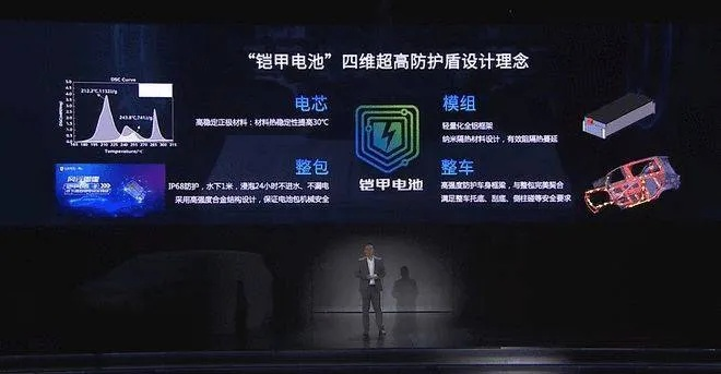 傲盾安全守护，山青岛畔的现代科技之光