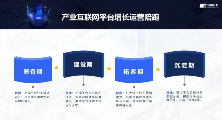 数字化浪潮下，金咏网络如何重塑企业网络营销新生态？