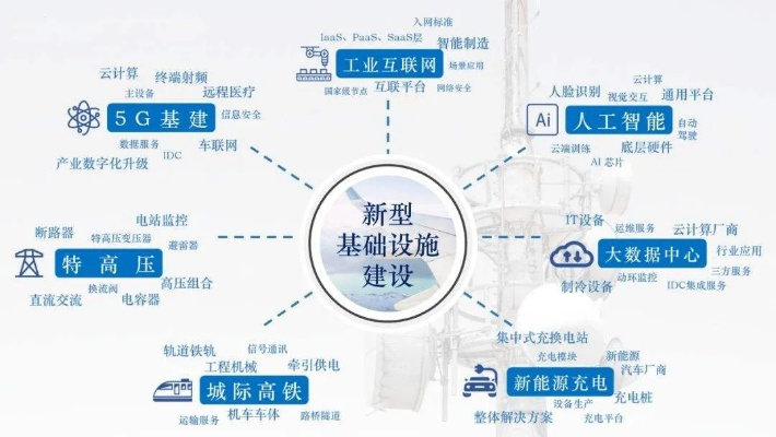 红域网络，连接数字时代的创新桥梁
