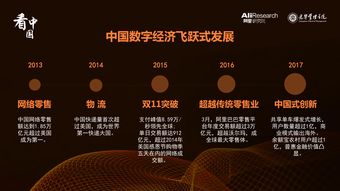 优码互联，重塑数字世界，引领未来无限可能