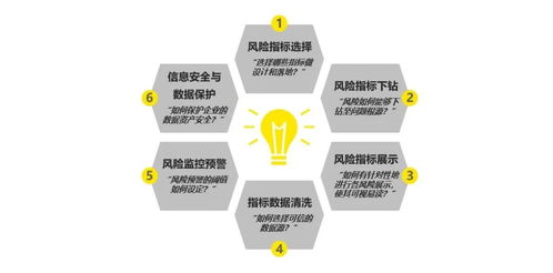 标兵汇聚，华通互联加速数字化转型