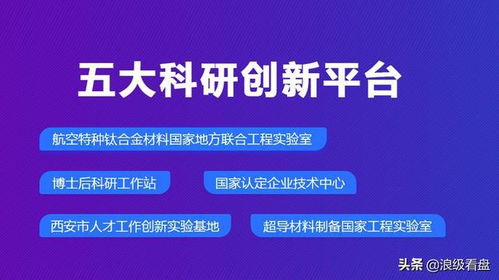 西部云科技免备案空间28元一年，性价比与合规性的双赢选择