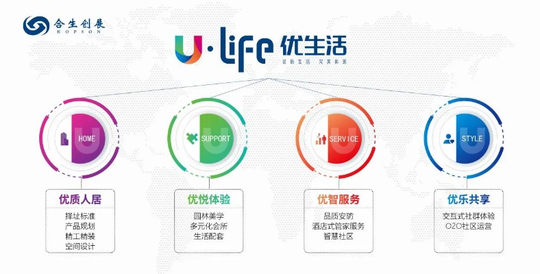 好优主机，打造卓越网络体验与高效运营的核心利器