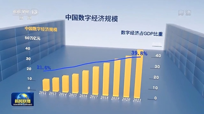探寻中国帝网背后的数字浪潮与时代变革