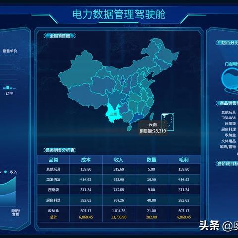 如何利用数据百度提升数据分析效率与准确性