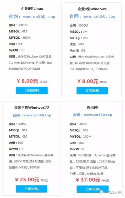 50元一年的虚拟主机，性价比与实用性的权衡