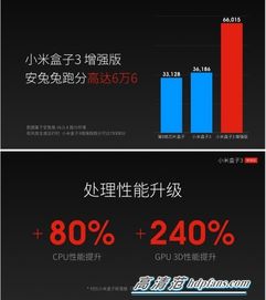 详解COM域名价格，一年费用究竟几何？