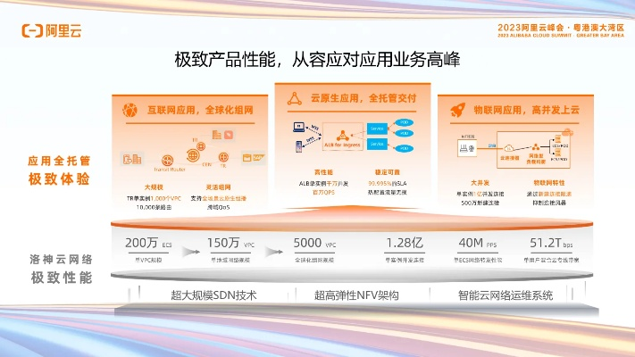 打造卓越网络体验，三佳网络的创新之路与未来展望
