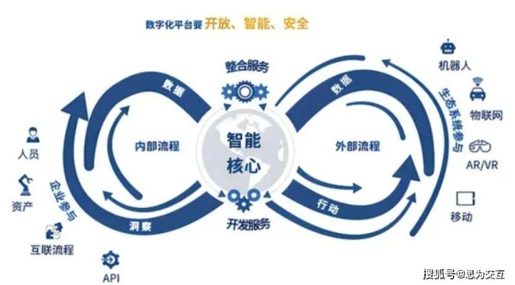 安徽拓普网络，推动数字化转型，助力智能时代发展